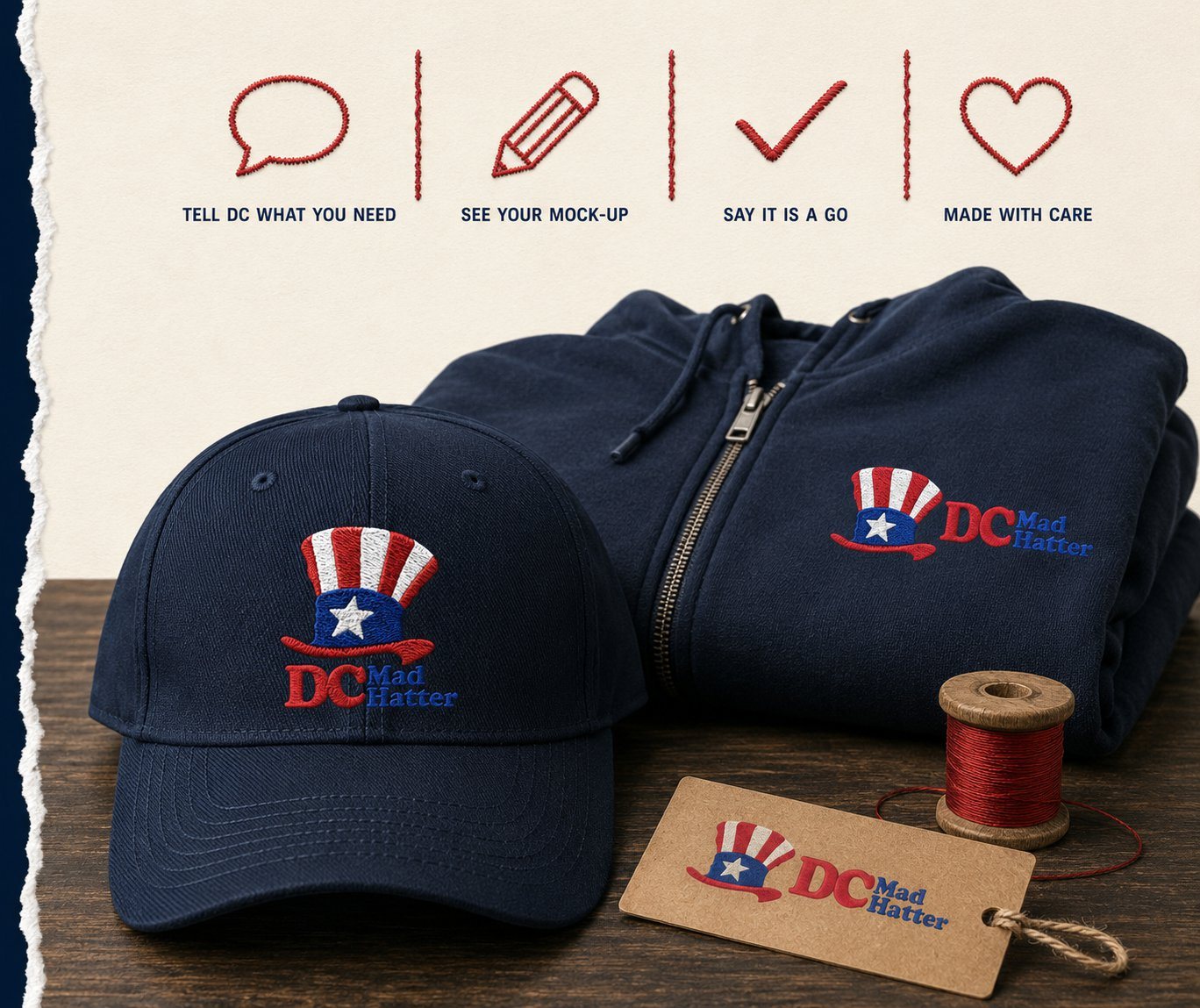 DC Mad Hatter gear on the workbench: a navy cap and zip hoodie embroidered with the real DC Mad Hatter mark, red thread, and a kraft hang tag, under four stitched icons of the ordering steps